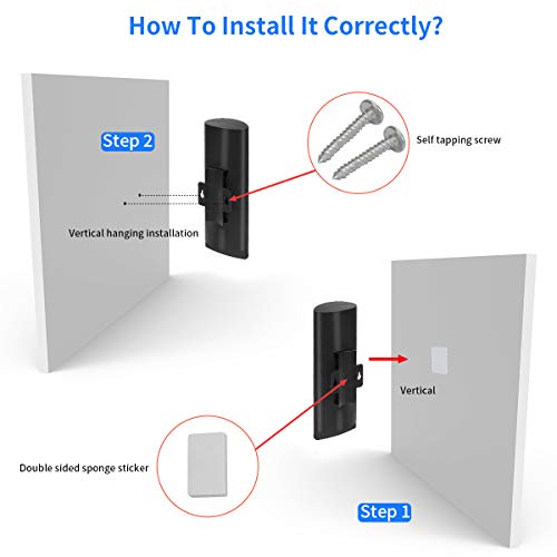 Antena TV,Senli Interior/Exterior de Alta Ganancia magnética Estable y Fuerte 150 millas Capacidad de recepción 36 pies con 4K 1080P HD VHF UHF Antena de TV más reciente para todo 2020