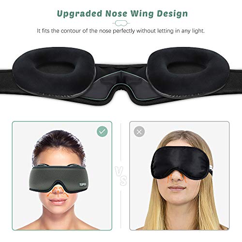 Antifaz para Dormir, Tropro Máscara de ojos Ajustable 3D, Diseño Avanzado de ala de nariz, 100% Oscuridad Absoluta, Espuma Viscoelástica de Rebote Transpirable, Velcro Suave de alta Calidad
