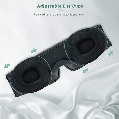 Antifaz para Dormir, Tropro Máscara de ojos Ajustable 3D, Diseño Avanzado de ala de nariz, 100% Oscuridad Absoluta, Espuma Viscoelástica de Rebote Transpirable, Velcro Suave de alta Calidad