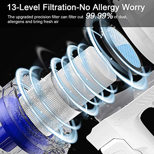 APOSEN Aspiradora Escoba Sin Cable Potente con Muchos Accesorios, Telescópico/Silenciosa y Ligera/Rápida Carga/1.2L/Fácil de Usar, para Pelo de Mascota, Alfombra, Sofá, Coche, Casa, H120