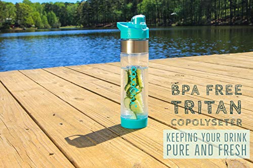 AquaFrut - Botella de agua para infusor de frutas, sin BPA, plástico Tritan, a prueba de fugas, 24 onzas, libro electrónico de recetas de infusión (verde azulado)