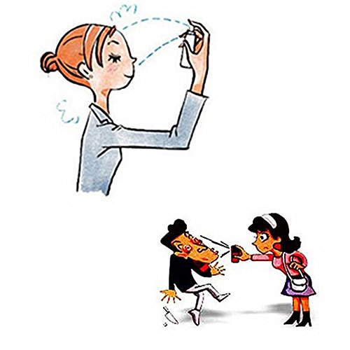 Atomizadores Botella de Spray de Viaje 20pcs (30ML) Pulverizador Vaporizador Pulverizacion Plástico Perfume Transparente Reutilizable Botella de Spray de Perfume+ 24 piezas de Papel para etiquetas