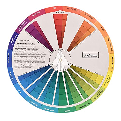 ATOMUS Color Wheel Color Mix Guide 9.05 inch Tattoo Pigment Chart Supplies for Paint Permanent Eyebrow Lip Body Tattoo