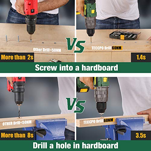 Atornillador Bateria, TECCPO 60Nm Brushless Taladro Percutor a Batería 18V, 2×2.0Ah Baterías de Litio, 30min Cargador Rápido, 21+3 Ajustes Par, 35 Accesorios-TDHD02P
