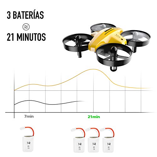 ATOYX Mini Drone, AT-66C RC Drone Niños 3D Flips, Modo sin Cabeza, Estabilización de Altitud, 3 Modos de Velocidad, 4 Canales 6-Ejes, 2 Baterías, Regalo para Niños y Principiantes (Amarillo)