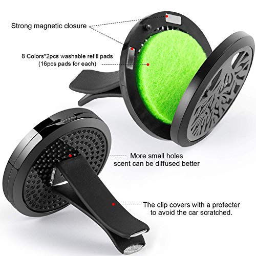AUCOOMA 2 UNIDS Coche Aromaterapia Aceites Esenciales Difusor Ambientador 30mm Acero Inoxidable Negro Locket Vent Clip + 32 unids Almohadillas de Recarga(No Incluye aceites Esenciales)