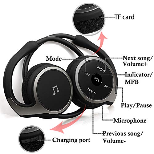 Auriculares Bluetooth 4.1, 3-en 1 Estéreo Auricular Deportivo, Auriculares Inalámbricos con Micrófono, Soporte Tarjeta TF Jugar (32 G) y Radio FM, Cascos Plegable Utilizado para Smartphones (Negro)