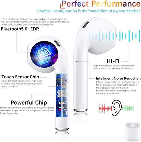 Auriculares Bluetooth 5.0, Auriculares Inalámbricos Estéreo Inalámbricos Deportivos en Ear con Funda de Carga Micrófono Ligeros Hi-Fi Auriculares para Airpods/iPhone/Samsung/Huawei