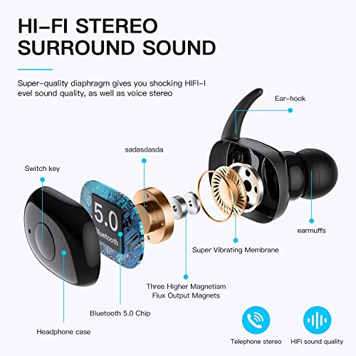 Auriculares Bluetooth 5.0 internos,Auriculares inalambricos in Ear con cancelación de Ruido,Auriculares para Correr Ipx7 Impermeables, de para Android iOS