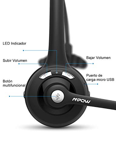 Auriculares Bluetooth de Diadema Inalámbrico con Micrófono, 13 Horas de Conversación de Calidad, Mpow Auriculares Manos Libres con Cancelación de Ruido para Telefono Fijo Skype VoIP Recepcionista