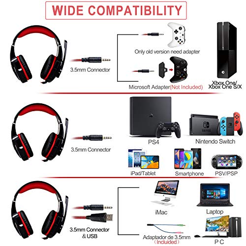 Auriculares Gaming PS4, Galopar Cascos Gaming, Premium Stereo con Microfono Gaming Headset con 3.5mm Jack para PC/Xbox One/Móvil - con Gancho y 2 x Cable de Extensión-Rojo