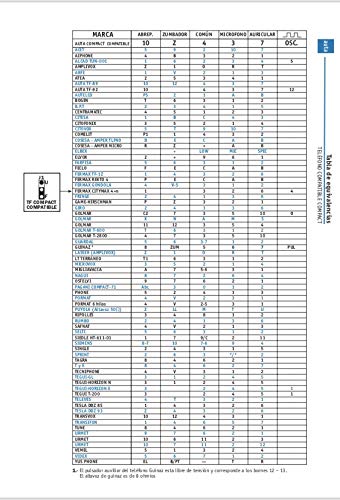 Auta M146354 - Interfono compact compatible analógico 700505