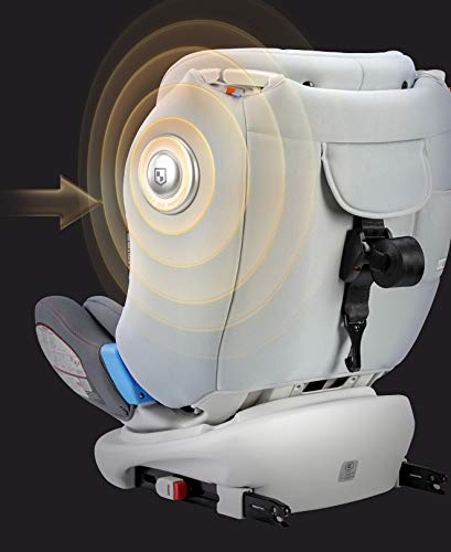 Babify - Silla de coche grupo 0+/1/2/3 Isofix rotación 360º - Ifix - Homologada a Contramarcha hasta Grupo 1