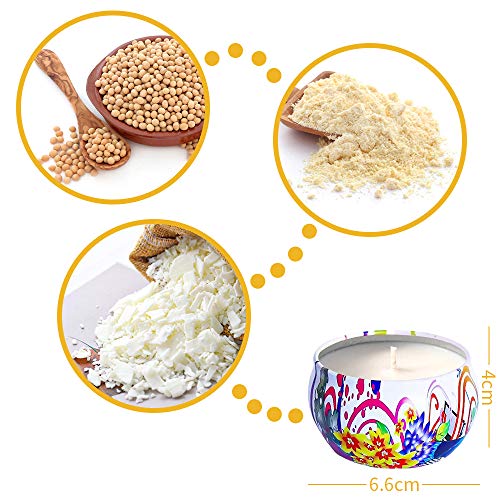 BaiYi Velas Perfumadas de Regalo,Regalos Originales para Mujer, Velas Aromaticas Yoga, Regalos San Valentin,Día del Padre,Aniversario, Navidad,Año Nuevo,Portátil