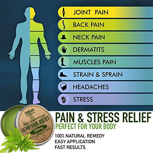 Bálsamo de cáñamo - Alivia el Dolor Naturalmente, 3000 mg de Cáñamo, Romero, Extracto de Cúrcuma y Árnica, Antiinflamatorio para Articulaciones y Músculos, Cáñamo de Acción Rápida, 60 ml