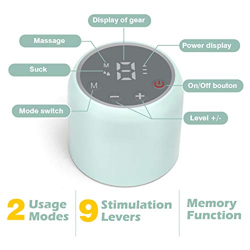 Bammax Sacaleches Electricos o Manual, Colector de Leche Materna, Extractor de Leche Materna Electrico Portátil, 2 Modos y 9 Niveles Ajustables, Super Silencioso, Recargable USB