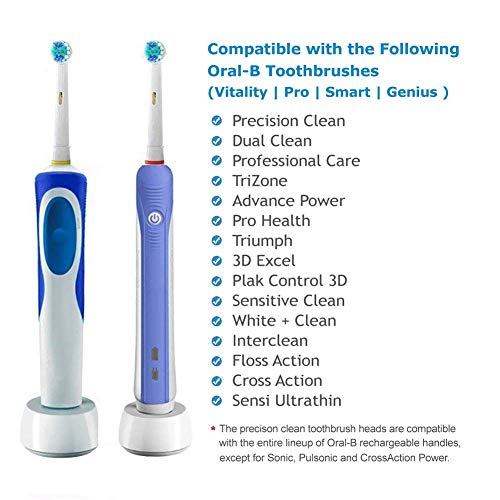 Banavos Cabezales de repuesto para cepillo de dientes eléctrico recargable Braun Oral-B, paquete de 12 unidades con 4 tapas higiénicas