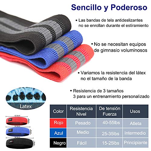 Bandas Elasticas Fitness Glúteos Bandas de Resistencia de la Cadera Bandas Antideslizantes de Ejercicios Piernas