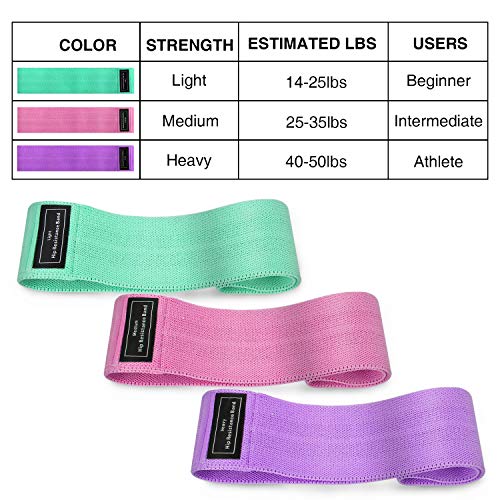 Bandas Elásticas Glúteos, Bandas Elasticas Musculacion 3 Niveles (Set de 3) de Fitness Bandas Antideslizantes de Ejercicios para Yoga Pilates Fuerza de Cadera Piernas Tela y Glúteos