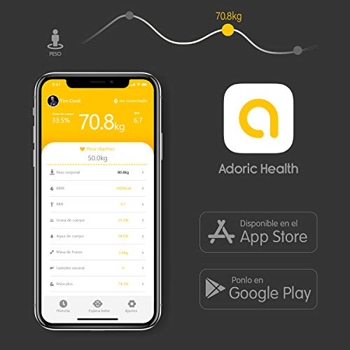 Báscula Grasa Corporal Bluetooth Más de 8 Funciones, Báscula Analógica Monitores de composición corporal Para Móviles Andriod y iOS (Negro)