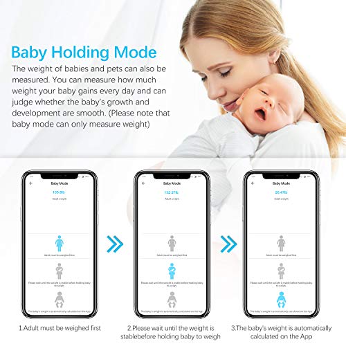 Báscula Grasa Corporal, Homever Basculas de Baño Digitales de 13 Funciones, Monitores de Composición Corporal por App, Medición de Alta Precisión el Peso Corporal, IMC,Grasa Visceral,180kg/400lbs