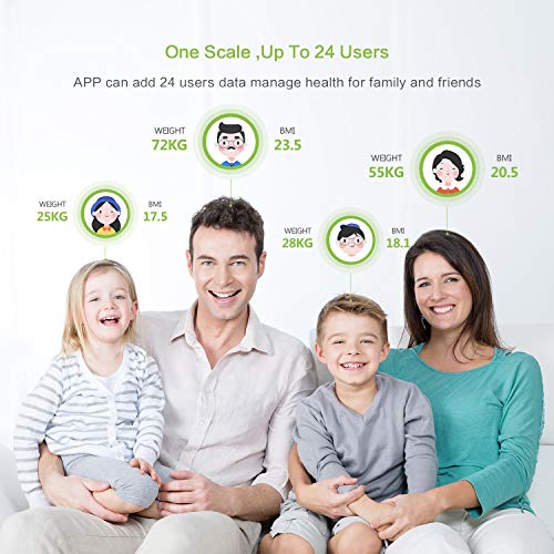 Báscula Grasa Corporal, Homever Basculas de Baño Digitales de 13 Funciones, Monitores de Composición Corporal por App, Medición de Alta Precisión el Peso Corporal, IMC,Grasa Visceral,180kg/400lbs