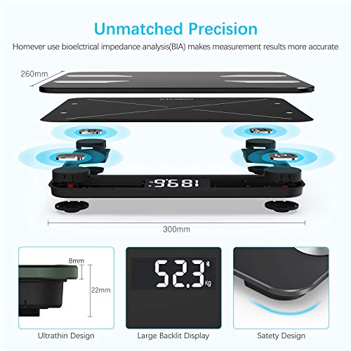 Báscula Grasa Corporal, Homever Basculas de Baño Digitales de 13 Funciones, Monitores de Composición Corporal por App, Medición de Alta Precisión el Peso Corporal, IMC,Grasa Visceral,180kg/400lbs