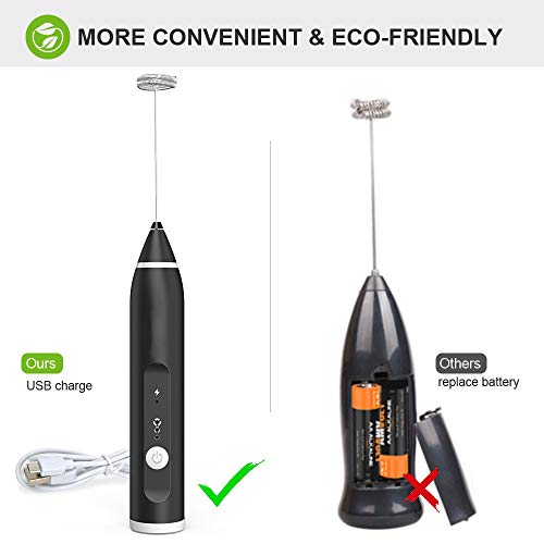 Batidora de Leche Eléctrico Espumador de Leche de Doble Resorte con una Cabeza de Batidor de Globo Adicional 3velocidades Ajustable&USB Recargable Batidor de Huevos de Mano para Café Jugo Chocolate
