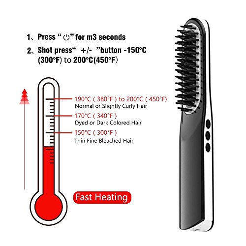 Beard Straightener, lesgos New USB Rechargeable Inalámbrico Cepillo Alisador de Pelo, Portátil Anti Escaldado Barba Alisador Plancha Peine Alisador para Todo Tipo de Cabello