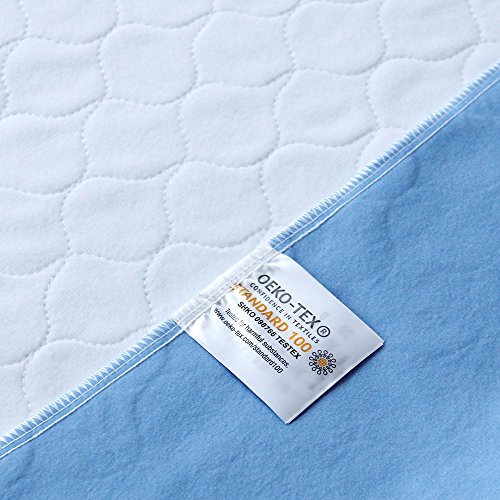 Bedecor 2X Lavables colchón Protector Impermeable/Colchón Incontinencia,Antibacteriano, Anti-ácaro,para incontinencia, niños, Adultos Mayores - 70 x 90cm (Azul)