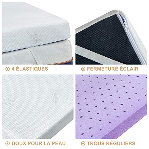 BedStory - Colchón con memoria de forma, colchón ergonómico con funda extraíble y lavable, hipoalergénico, apoyo óptimo, cómodo, con aroma a lavanda, 160 x 190 cm