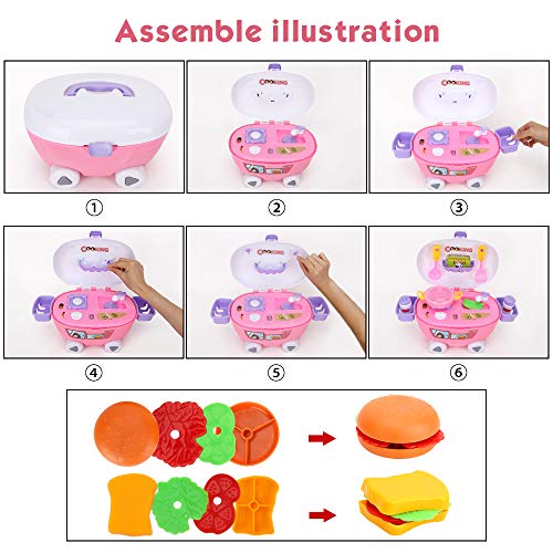 BeebeeRun 32PCS Alimentos Juguetes,Juguete de Cocina Infantil con Sonidos y Luces,Educativos Juguetes niños 3+ años niños niñas