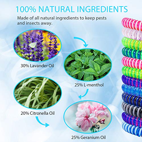 Beikell Pulseras Repelentes de Mosquitos 12 Piezas, Pulsera Mosquitos Natural sin DEET con Aceites Esenciales a Citronela y Menta de Protección contra Insectos a Largo Plazo para Niños y Adultos