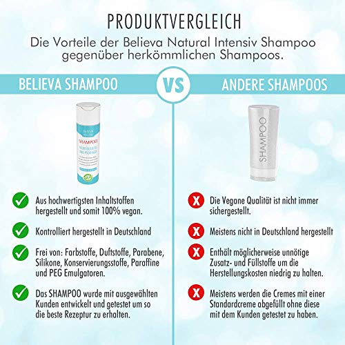 Believa Natural - Champú 100% vegano para aliviar la neurodermatitis y la psoriasis - Efectivo contra la sequedad y el picor del cuero cabelludo - 200ml