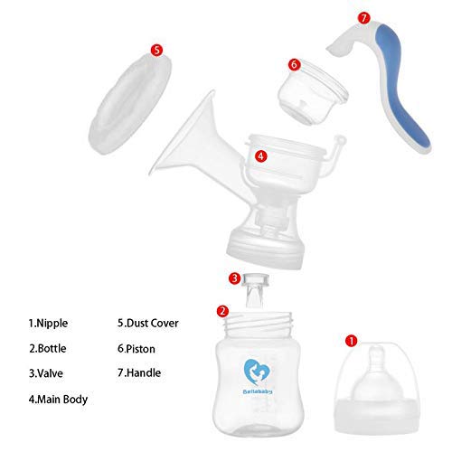 Bellababy Sacaleches Manual, Extractor de leche Portátil, Cómoda y Rápida, Con Fácil Extracción de Leche