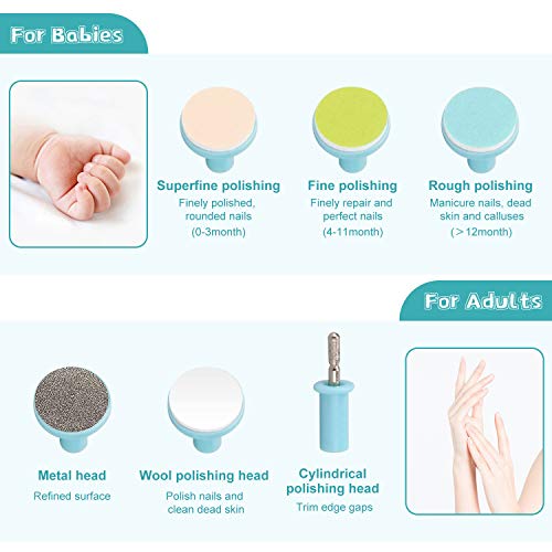 BelonLink Lima de Uñas Bebe, 6 en 1 Manicura de Seguridad Electrica Lima de Uñas Bebe dedo, kit de Cortaúñas Bebes/Set de Manicura y Pedicura para los Dedos y pies de Bebés y Adultos,Pulido y Recorte