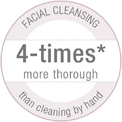 Beurer 605.51 - Cepillo de recambio para FC-45