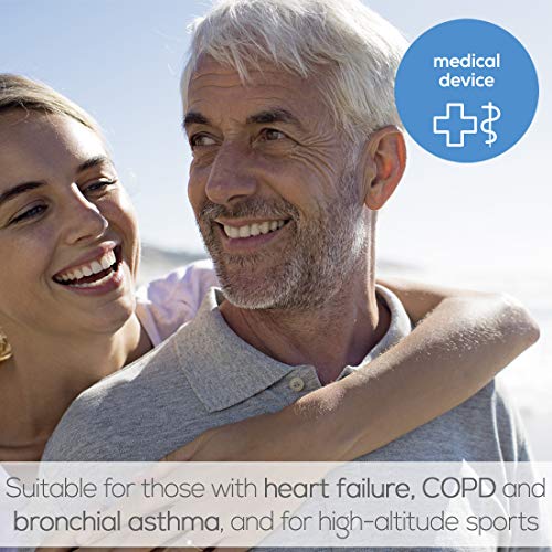 Beurer PO 30 - Pulsioxímetro de dedo para la medición de la saturación de oxigeno en la sangre y el pulso, 61 x 36 x 32 mm, 57 gr, color blanco y plata