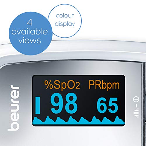 Beurer PO 30 - Pulsioxímetro de dedo para la medición de la saturación de oxigeno en la sangre y el pulso, 61 x 36 x 32 mm, 57 gr, color blanco y plata