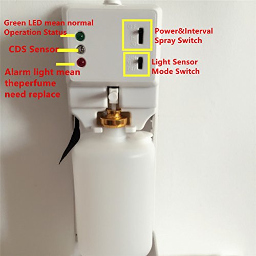 Bfy LED detector de luz perfume aerosol de alcoholes automáticos o de solventes de agua rociador de aerosol de la Oficina de la familia distribuidor de perfumes vacío