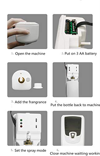 Bfy LED detector de luz perfume aerosol de alcoholes automáticos o de solventes de agua rociador de aerosol de la Oficina de la familia distribuidor de perfumes vacío