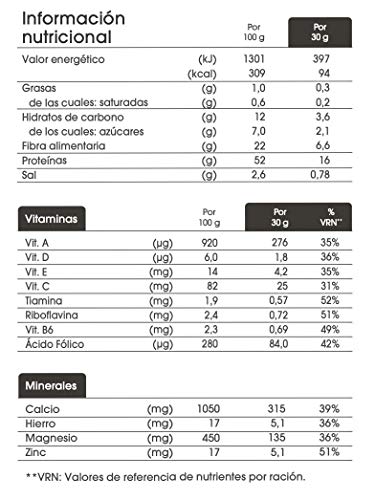 biManán - beFIT - Proteína para tonificar - Batido Cappuccino - 18uds 540 gr