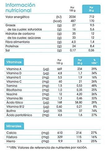 biManán - beKOMPLETT - Placer Equilibrado - Barritas Cheesecake - 6uds 210 gr