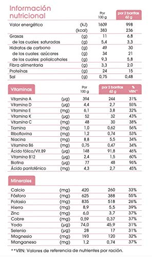 biManán - beSLIM - Sustitutivos para Adelgazar - Barritas Toffee - 10 uds 310 gr