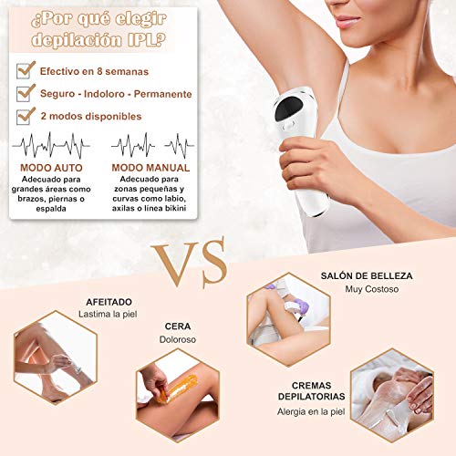 BLAICER Depiladora Luz Pulsada IPL Profesional, 999990 Flashes, Depilación Permanente Vello Facial y Corporal - Depiladora Laser sin Dolor para Mujer y Hombre - Incluye Depiladora Cejas
