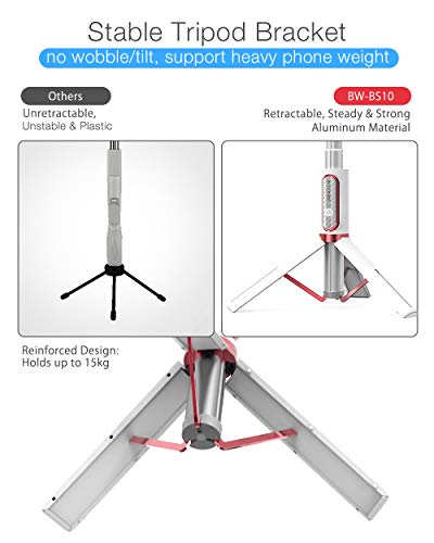 BlitzWolf Palo Selfie Trípode con Control Remoto Bluetooth, Selfie Stick Extensible de Aluminio para iPhone XS MAX/XR/XS/X/8/8P/7/7P/6, Galaxy S10/S9/S8, Huawei, Xiaomi y etc.(Blanco)