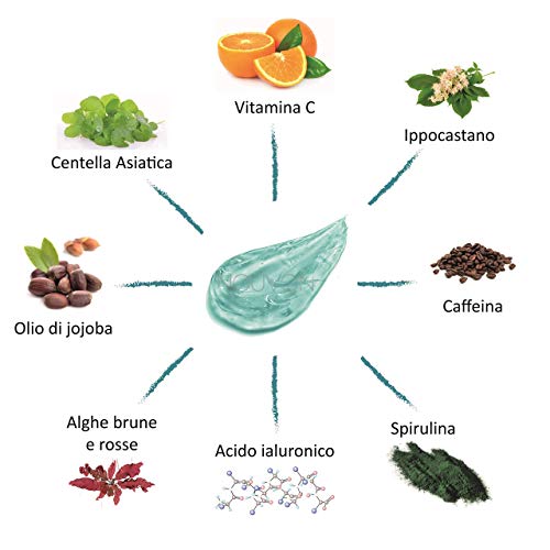 BODYLIFT | Nouvon | BIO gel corporal anticelulítico ácido hialurónico puro y vitamina c | Combate celulitis, muslos, piernas, brazos, glúteos, vientre y caderas | NIKEL PROBADO | 100% ORGÁNICO
