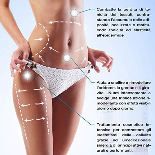 BODYLIFT | Nouvon | BIO gel corporal anticelulítico ácido hialurónico puro y vitamina c | Combate celulitis, muslos, piernas, brazos, glúteos, vientre y caderas | NIKEL PROBADO | 100% ORGÁNICO