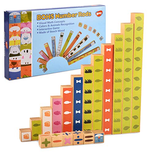 BOHS Número de Barras de Madera Montessori del Arco Iris - Conceptos de Matemáticas Visuales - Contar, sumar, restar, fracciones - Juguetes de manipulación de Preescolar (2CM-24CM)