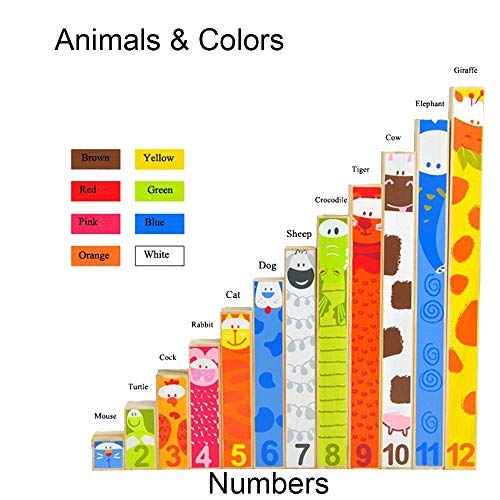BOHS Número de Barras de Madera Montessori del Arco Iris - Conceptos de Matemáticas Visuales - Contar, sumar, restar, fracciones - Juguetes de manipulación de Preescolar (2CM-24CM)